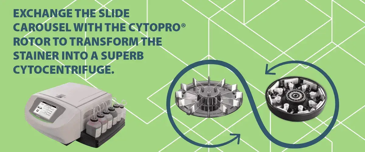 Exchange the slide carousel with the Cytopro&reg; Rotor to transform the stainer into a superb cytocentrifuge.
